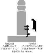 3" L-Bracket Post Fastener | Stair parts
