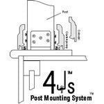 3 1/4" 4J Newel Mounting Kit N    C-3520-325 | Stair parts