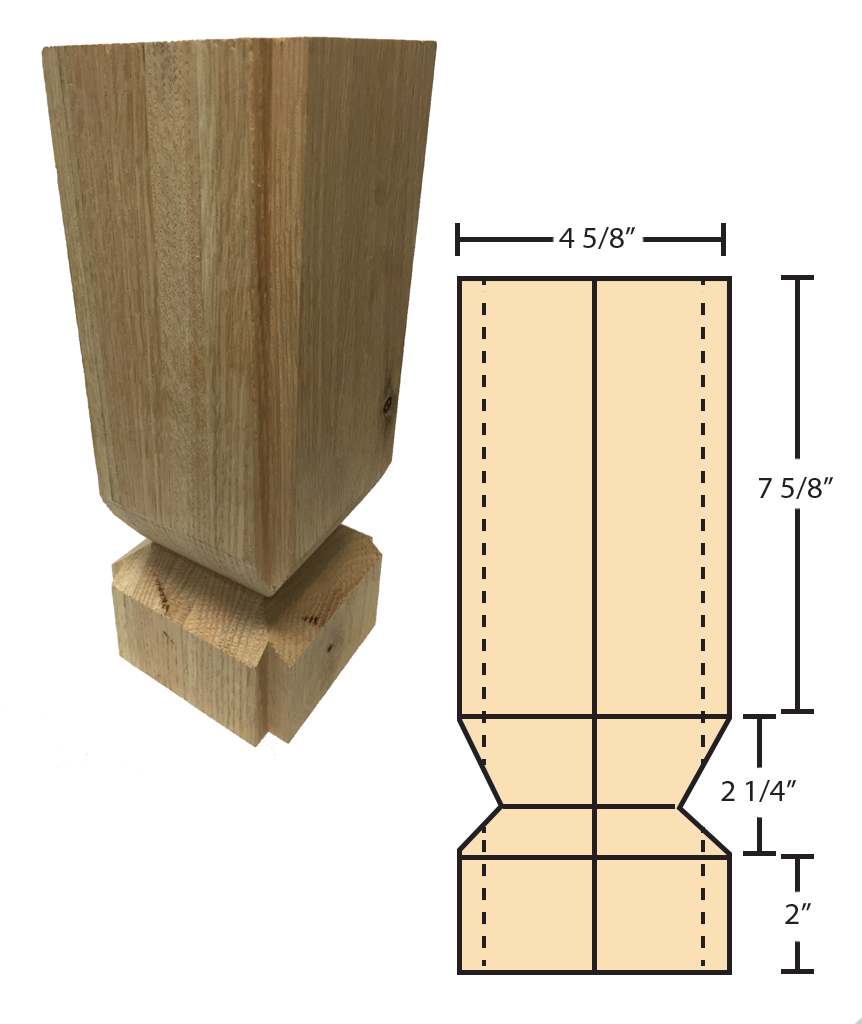 EZ Mount for C-4091 Newels | Stair parts